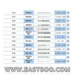 南阳塑料制品公司 创新驱动，打造高品质最新塑料制品与专业钻头